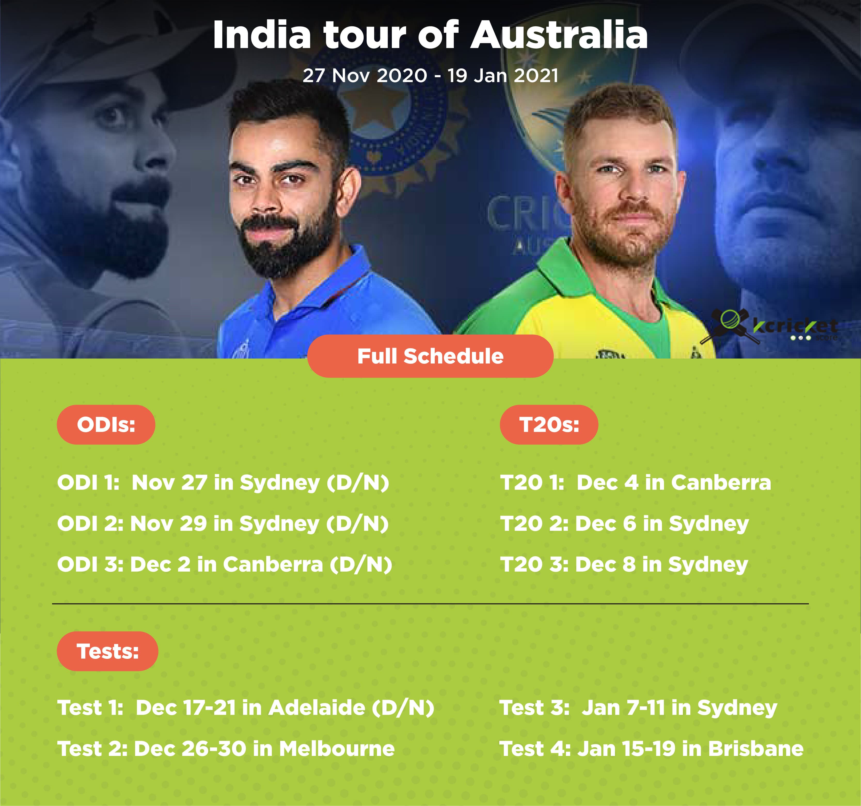 All You need to know about India Tour of Australia 2020/21